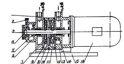 2SK水環(huán)真空泵結構圖2